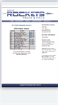 Mobile Screenshot of ohiorocketstc.com